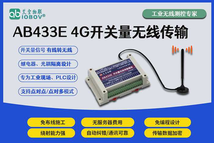 AB433E實物