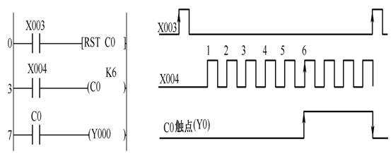 05d27